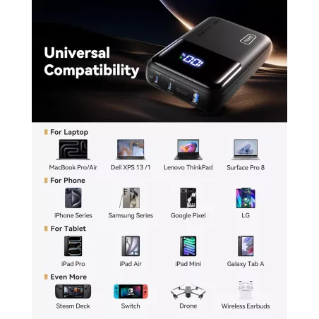 INIU 100W Batterie Externe 25000mAh : Charge Rapide MacBook, iPhone, Samsung – Lénergie Nomade Ultime !
